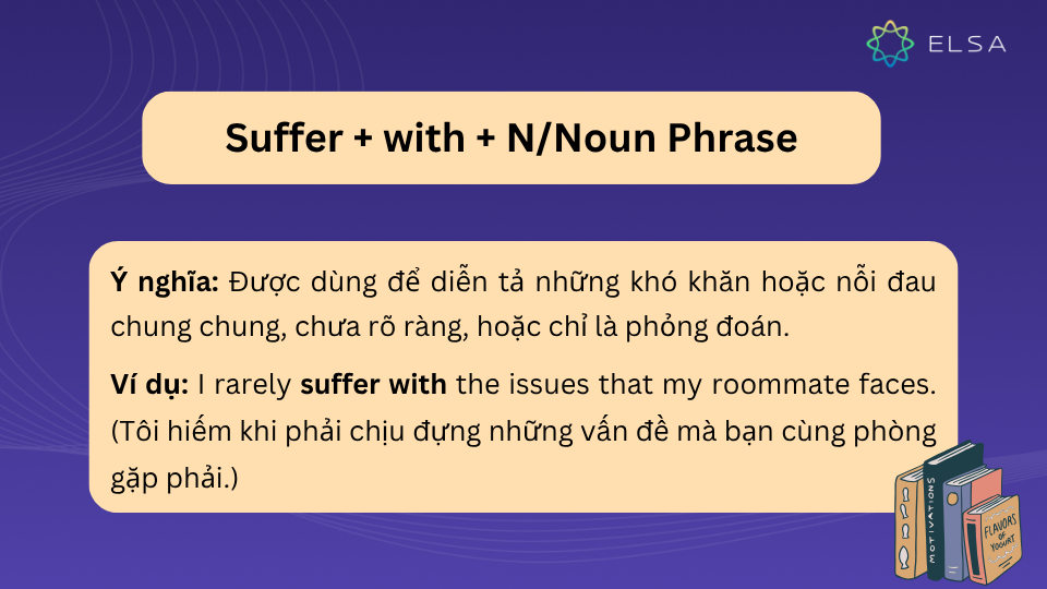 Cụm suffer with ít được sử dụng hơn so với suffer from hay suffer for