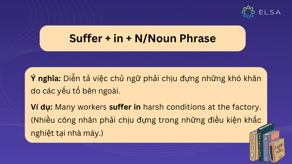 Suffer in diễn tả việc chịu đựng khó khăn do yếu tố bên ngoài