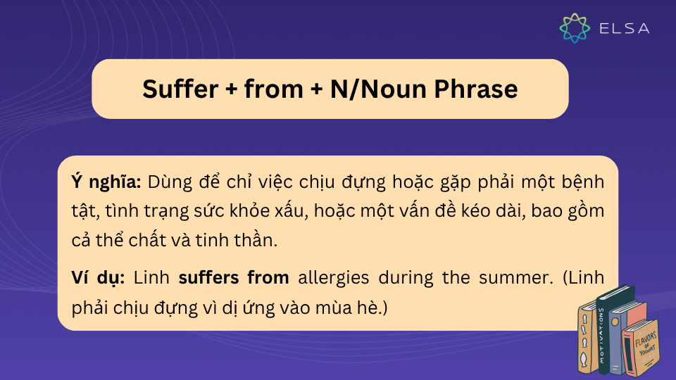 Suffer from được sử dụng để diễn tả sự chịu đựng do các vấn đề về sức khỏe