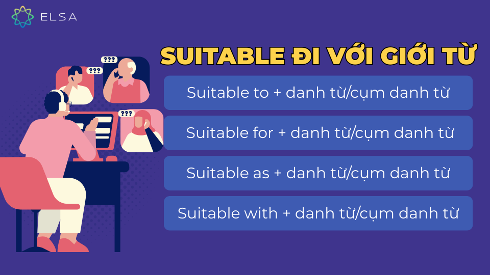 Các giới từ đi với suitable Các giới từ đi với suitable