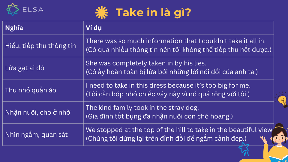 Các khái niệm của take in trong tiếng Anh Các khái niệm của take in trong tiếng Anh