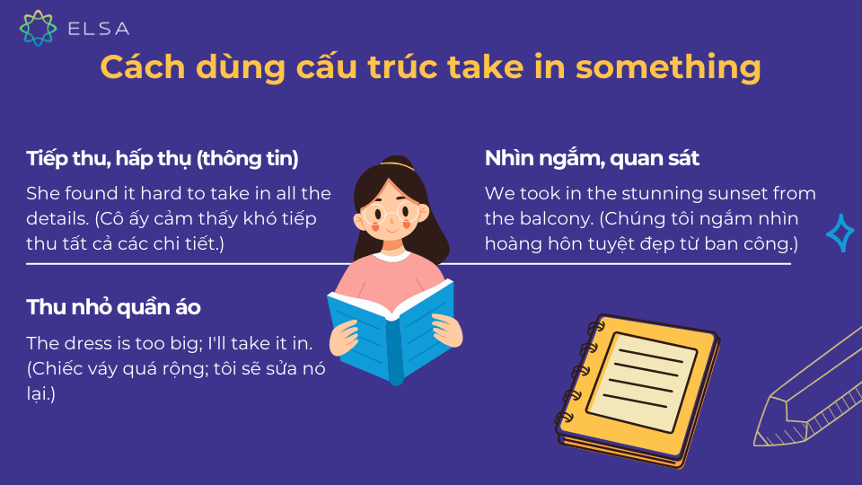 Các dùng cấu truc take in something Các dùng cấu truc take in something