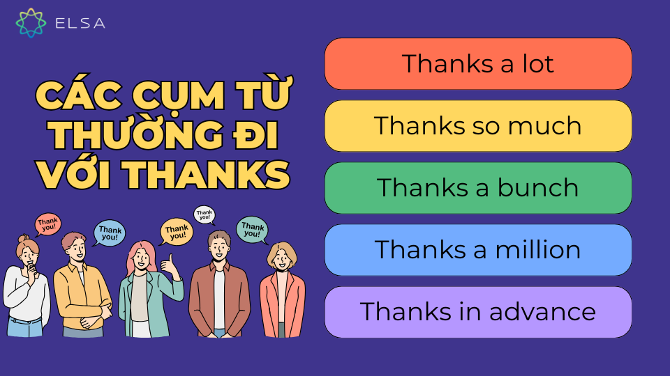 Các cụm từ thường đi với thanks Các cụm từ thường đi với thanks