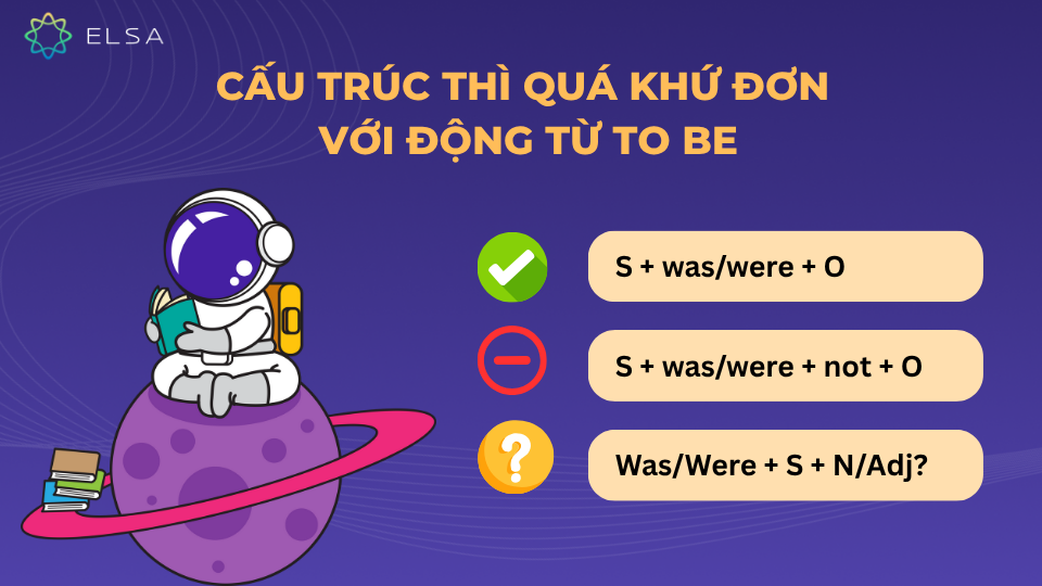 Cấu trúc thì quá khứ đơn với động từ to be