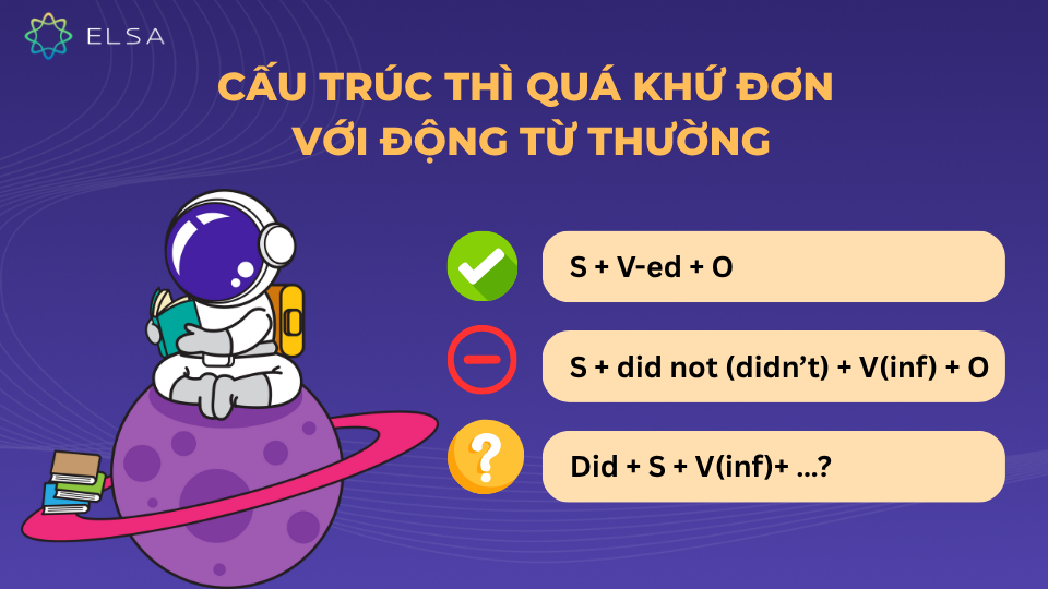 Cấu trúc thì quá khứ đơn với động từ thường
