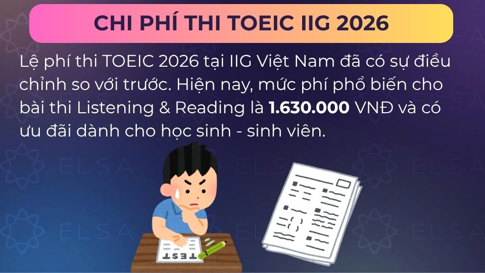 Cập nhật lệ phí thi TOEIC 2026 