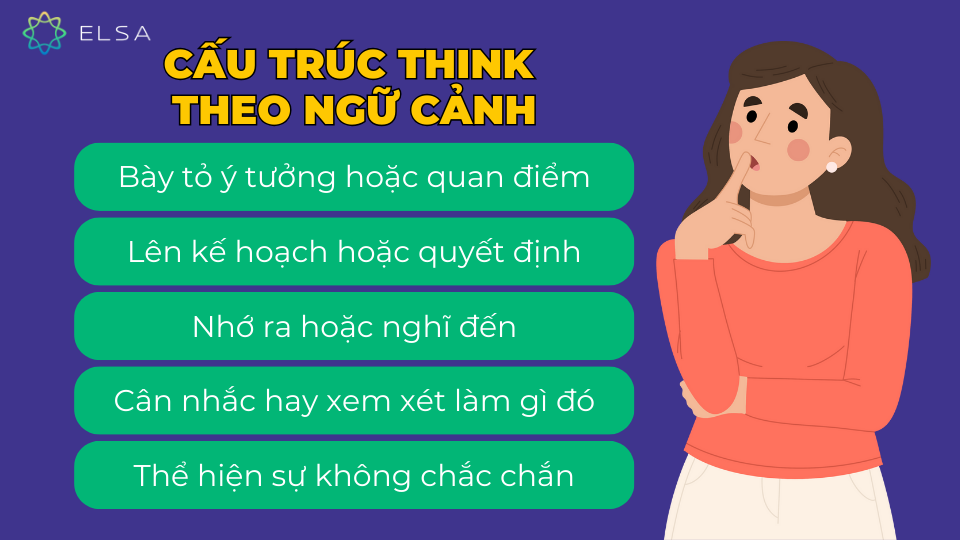 Cấu trúc think trong tiếng Anh Cấu trúc think trong tiếng Anh