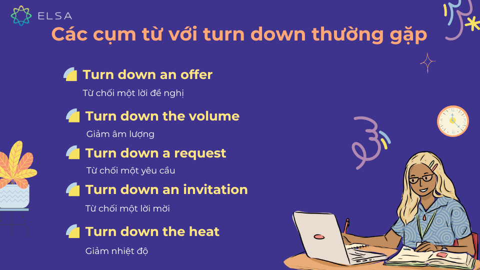 Các cụm từ với turn down thường gặp trong tiếng Anh Các cụm từ với turn down thường gặp trong tiếng Anh