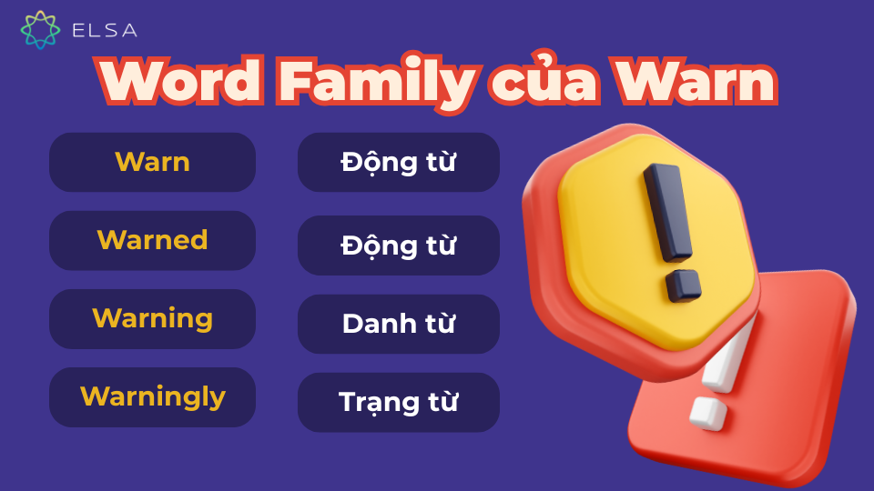 Word Family của Warn