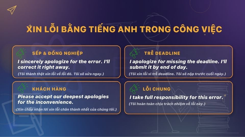 Cách xin lỗi tiếng Anh chuyên nghiệp dùng trong môi trường công sở Cách xin lỗi tiếng Anh chuyên nghiệp dùng trong môi trường công sở