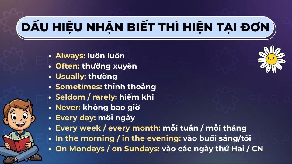 Dấu hiệu nhận biết