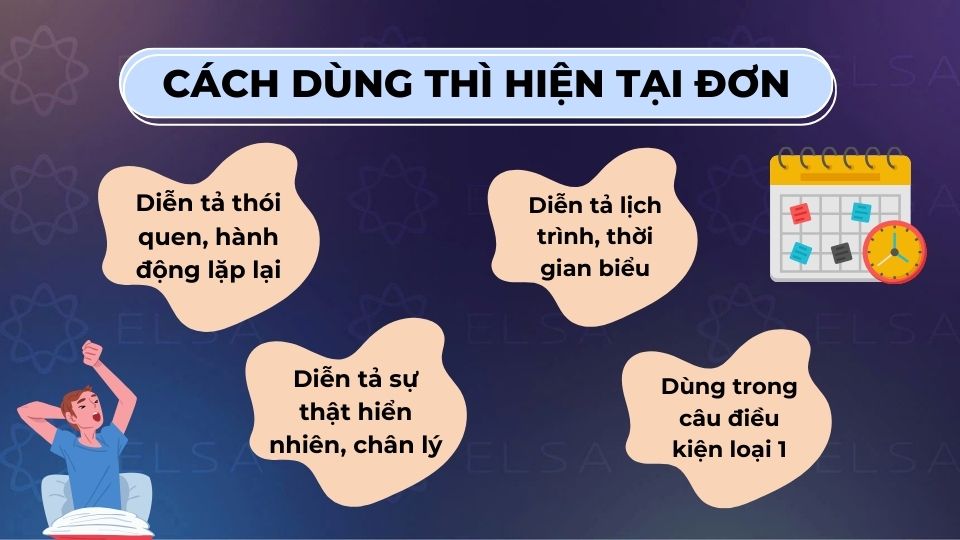 Cách dùng thì hiện tại đơn