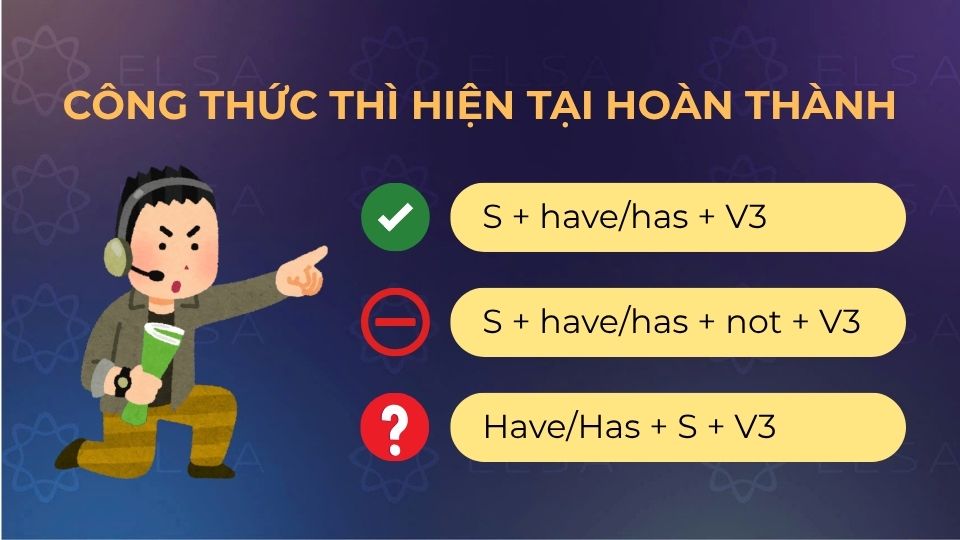 Công thức thì hiện tại hoàn thành