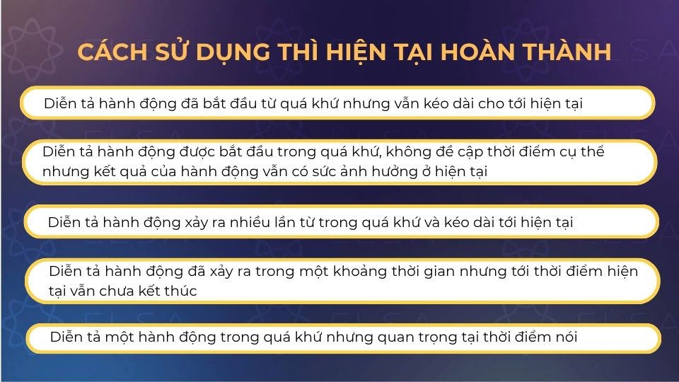 Cách sử dụng thì hiện tại hoàn thành