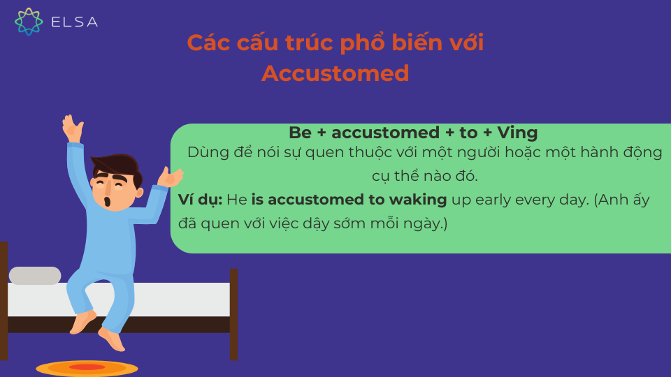 Be + accustomed + to + Ving là cấu trúc phổ biến với accustomed Be + accustomed + to + Ving là cấu trúc phổ biến với accustomed