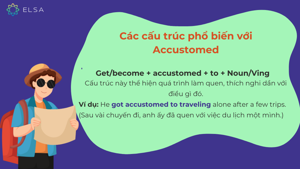 Get/become + accustomed + to + Noun/Ving là cấu trúc phổ biến với accustomed Get/become + accustomed + to + Noun/Ving là cấu trúc phổ biến với accustomed