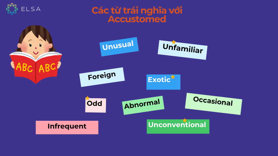Các từ trái nghĩa với accustomed Các từ trái nghĩa với accustomed