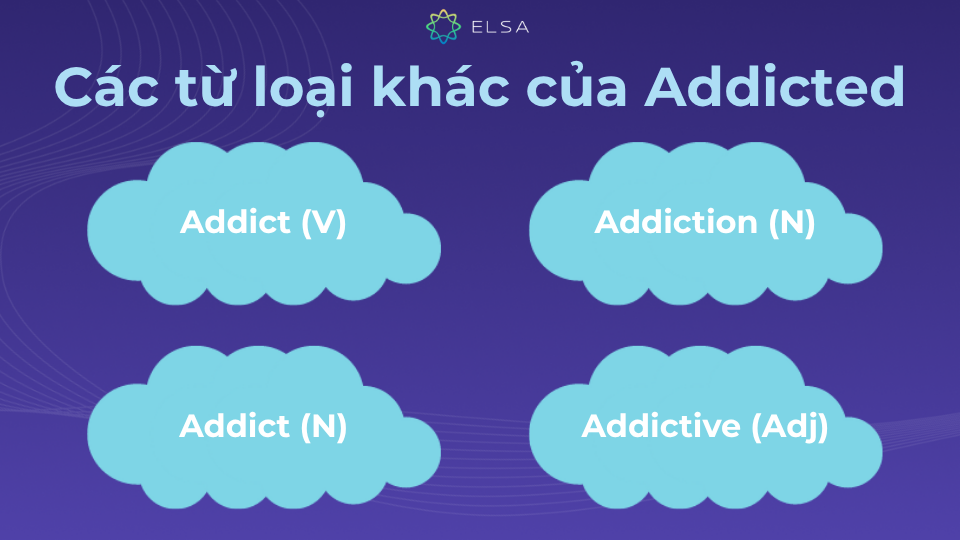 Addicted còn xuất hiện dưới nhiều dạng từ loại khác nhau Addicted còn xuất hiện dưới nhiều dạng từ loại khác nhau