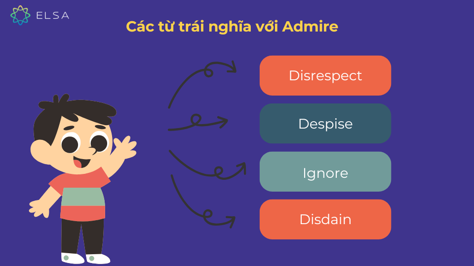 Một số từ trái nghĩa với admire Một số từ trái nghĩa với admire