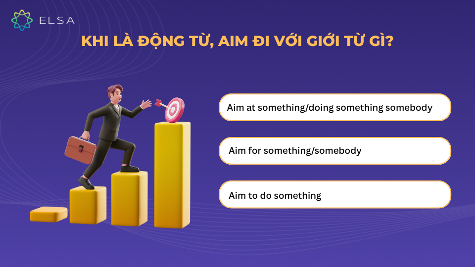 Khi là động từ, aim đi với at, for hoặc to