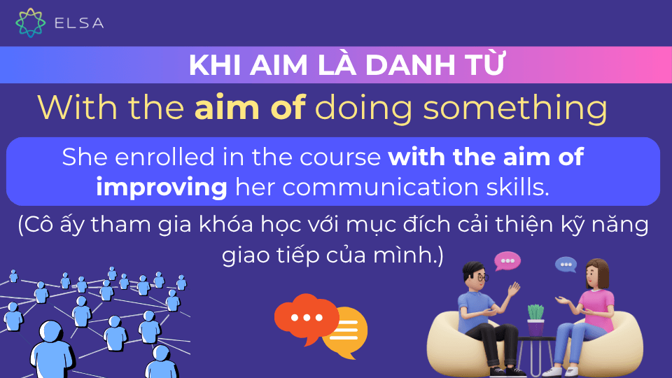 Khi là danh từ, aim đi với giới từ of Khi là danh từ, aim đi với giới từ of