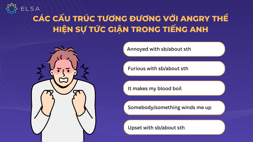 Các cấu trúc tương đương với Angry thể hiện sự tức giận trong tiếng Anh
