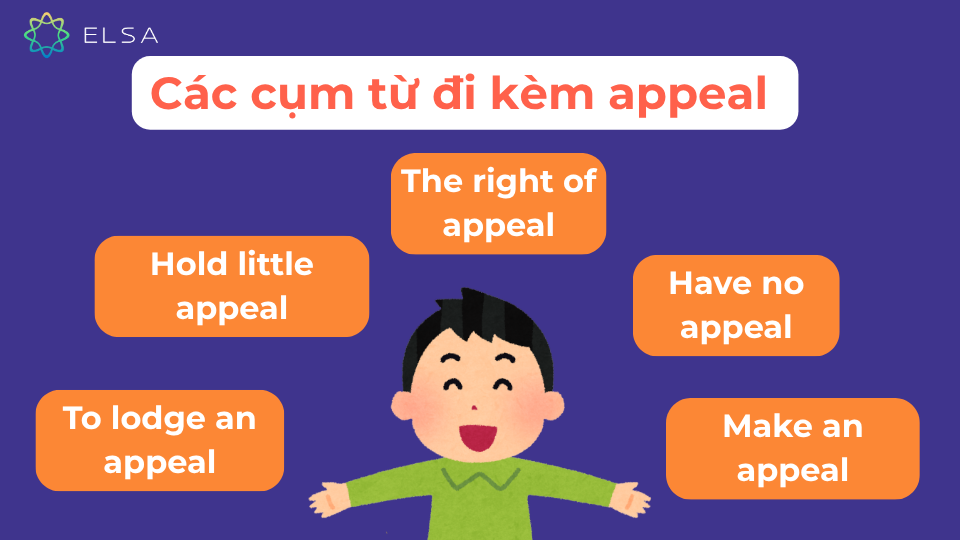 Một số cụm từ đi kèm appeal thường gặp