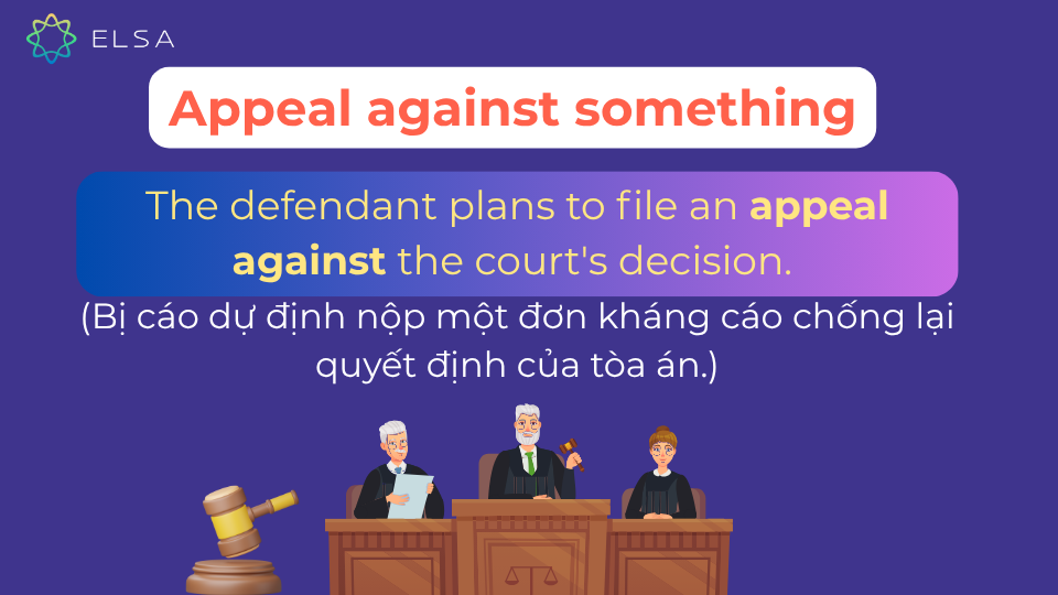 Câu ví dụ về appeal against