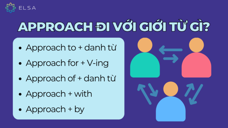 Approach đi với giới từ gì? Cấu trúc, cách dùng và bài tập
