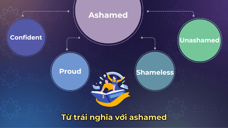 Các từ trái nghĩa với ashamed
