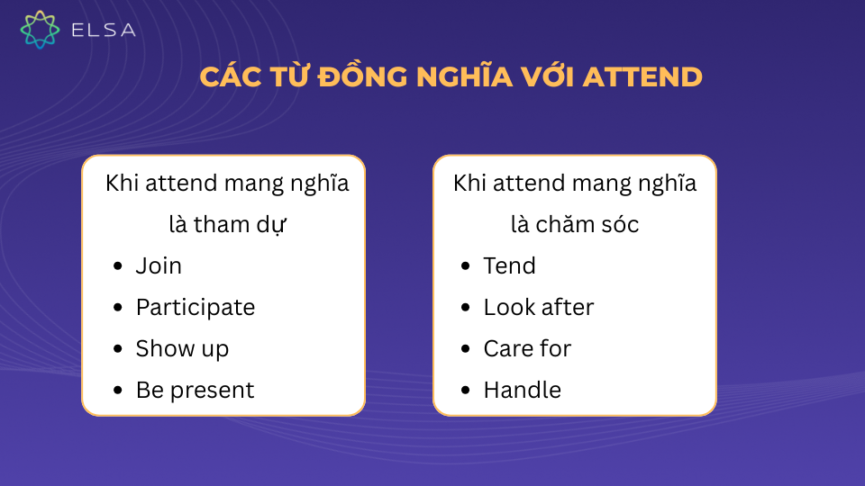 Một số từ đồng nghĩa với attend