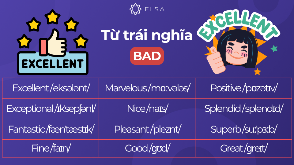 Một số từ trái nghĩa phổ biến với bad Một số từ trái nghĩa phổ biến với bad