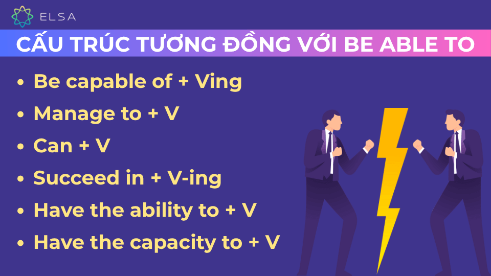 Một vài cấu trúc tương đồng với Be able to Một vài cấu trúc tương đồng với Be able to