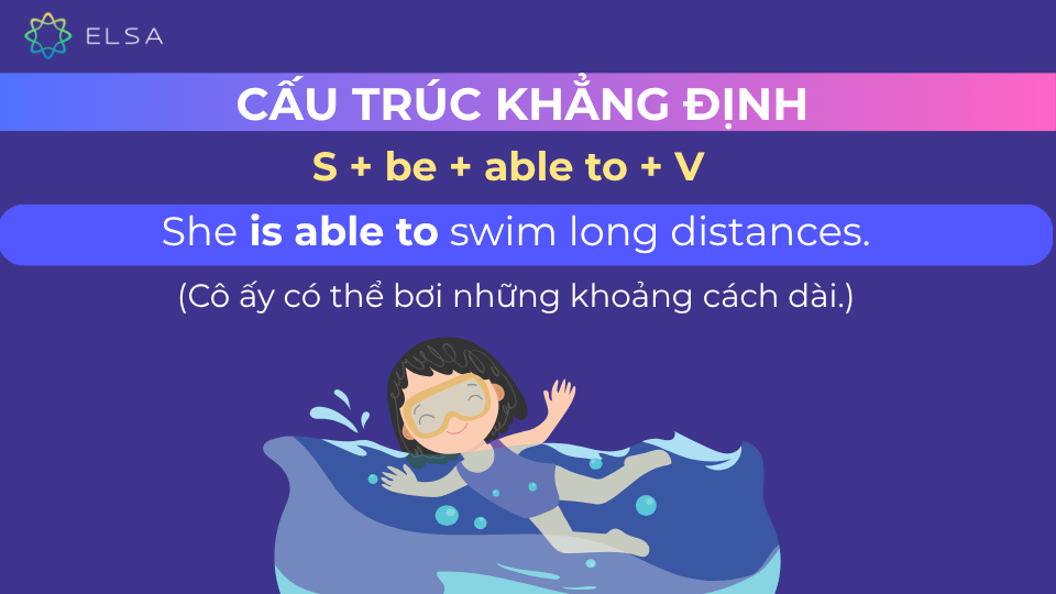 Câu ví dụ cấu trúc khẳng định be able to Câu ví dụ cấu trúc khẳng định be able to