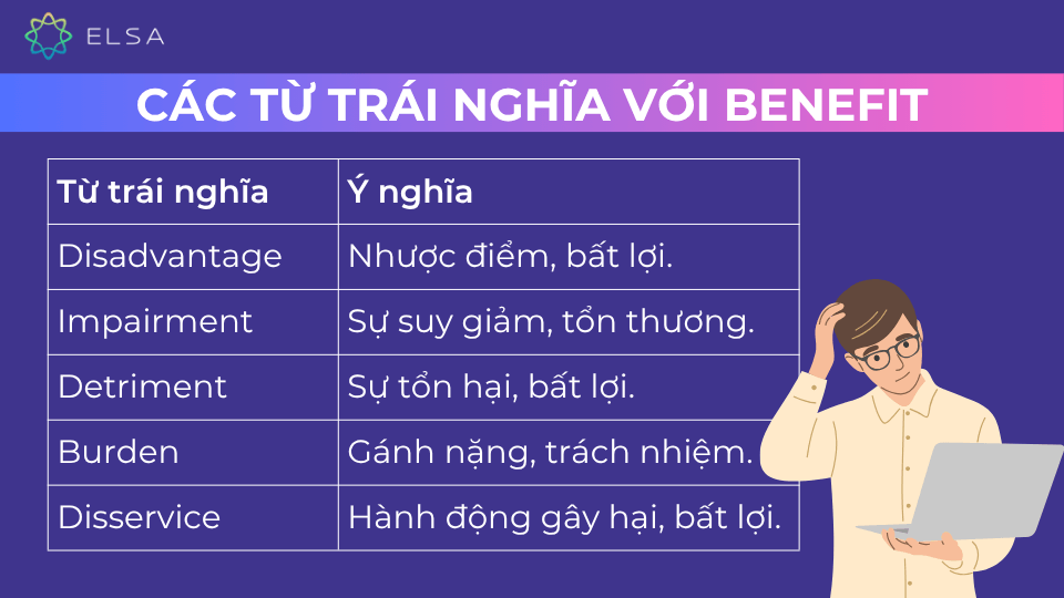 Một số từ trái nghĩa với Benefit Một số từ trái nghĩa với Benefit