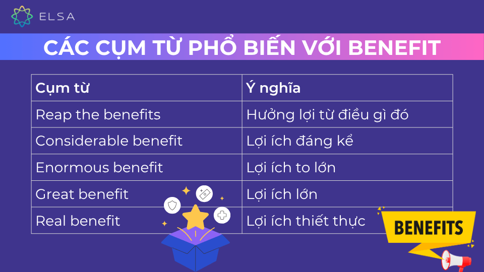 Một số cụm từ phổ biến với Benefit Một số cụm từ phổ biến với Benefit