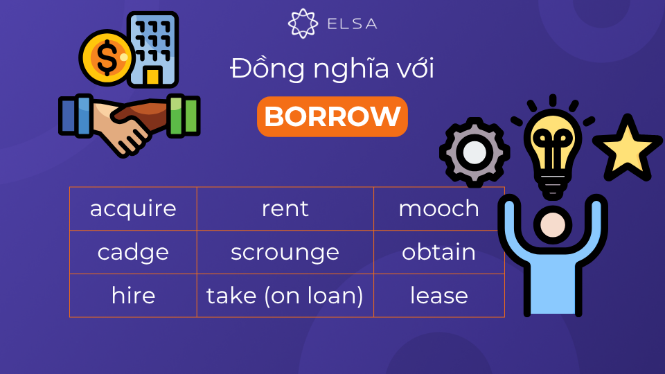 Từ đồng nghĩa với borrow