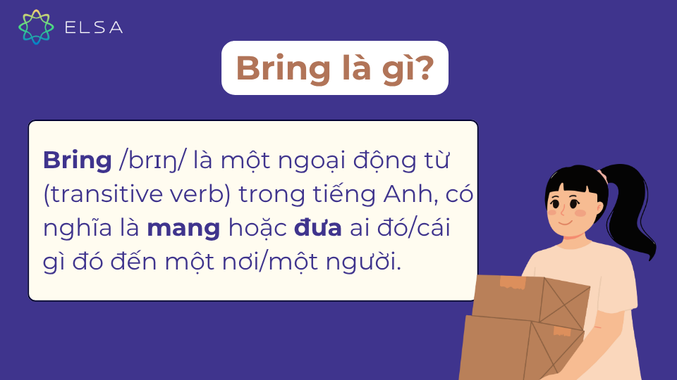 Bring có nghĩa là mang/đưa Bring có nghĩa là mang/đưa