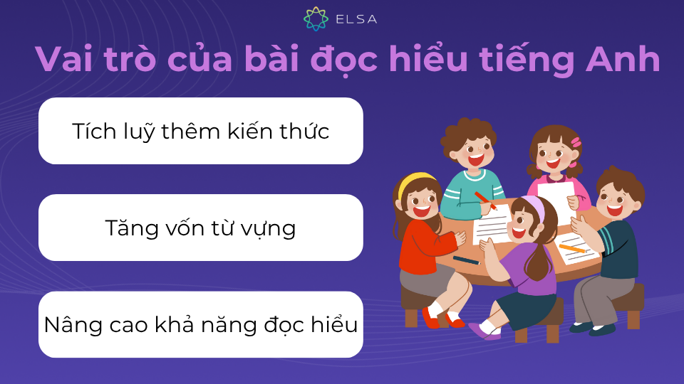 Những bài đọc hiểu tiếng Anh sẽ mang lại vốn từ và kiến thức phong phú cho người học