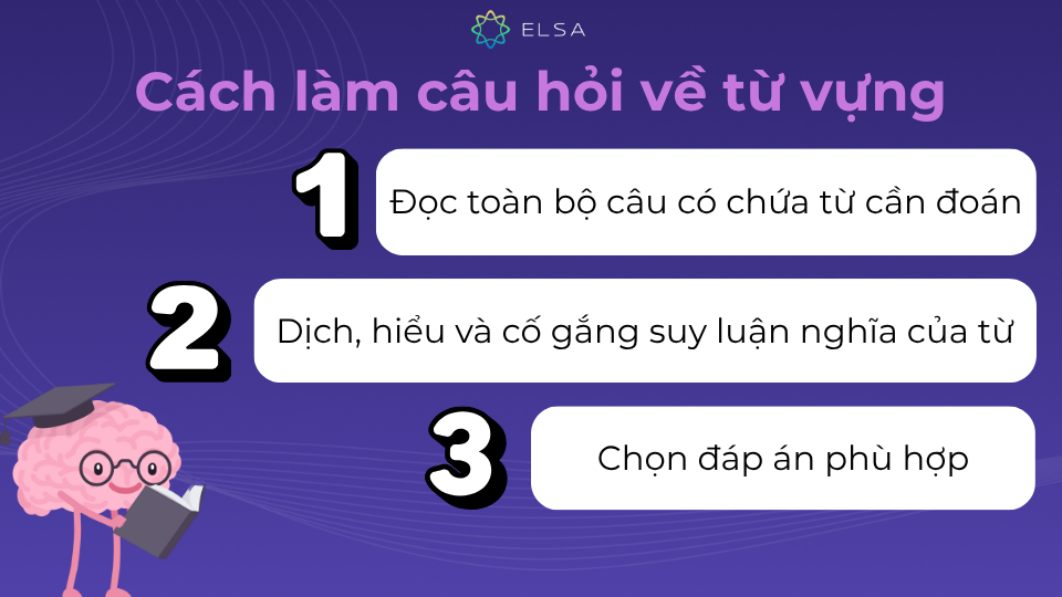 Đối với những câu hỏi về từ vựng, bạn cần đoán được nghĩa qua ngữ cảnh