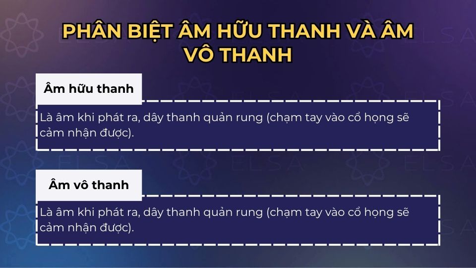 Phân biệt âm hữu thanh và âm vô thanh