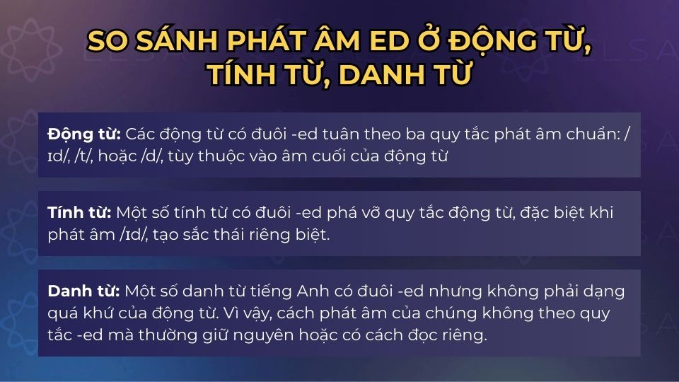 So sánh phát âm ED ở động từ, tính từ, danh từ