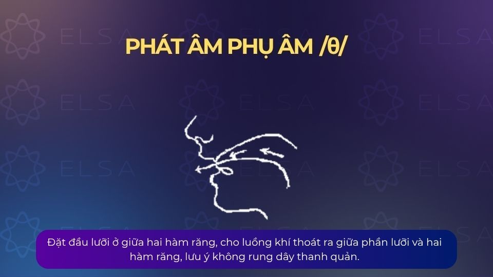 Phát âm phụ âm /θ/
