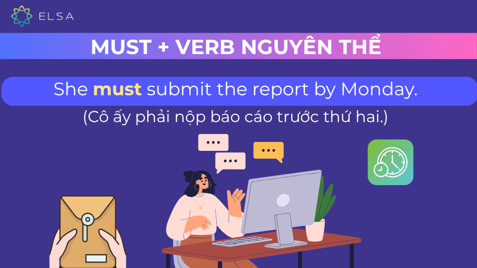 Câu ví dụ must + v Câu ví dụ must + v