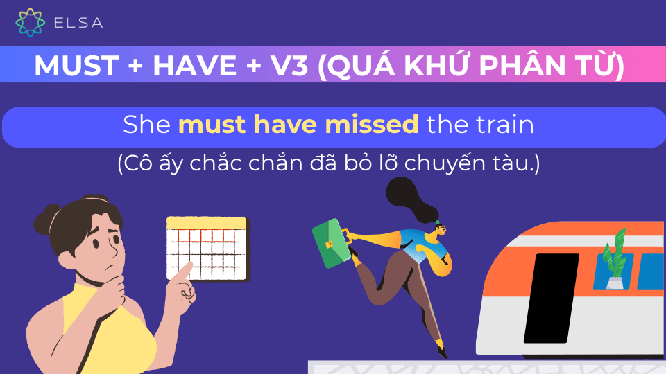 Câu ví dụ must have v3 Câu ví dụ must have v3