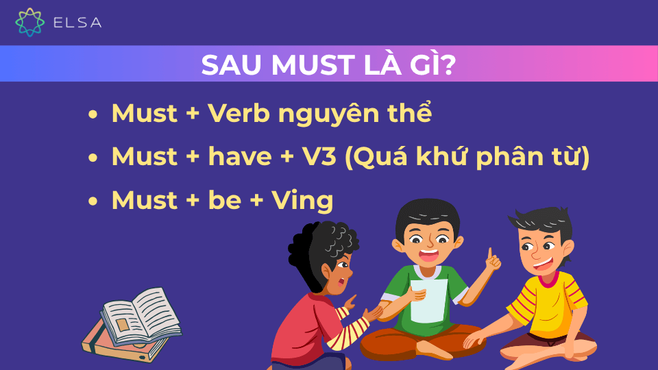 Sự khác biệt của must và have to, should, ought to Theo sau must có thể có nhiều dạng từ