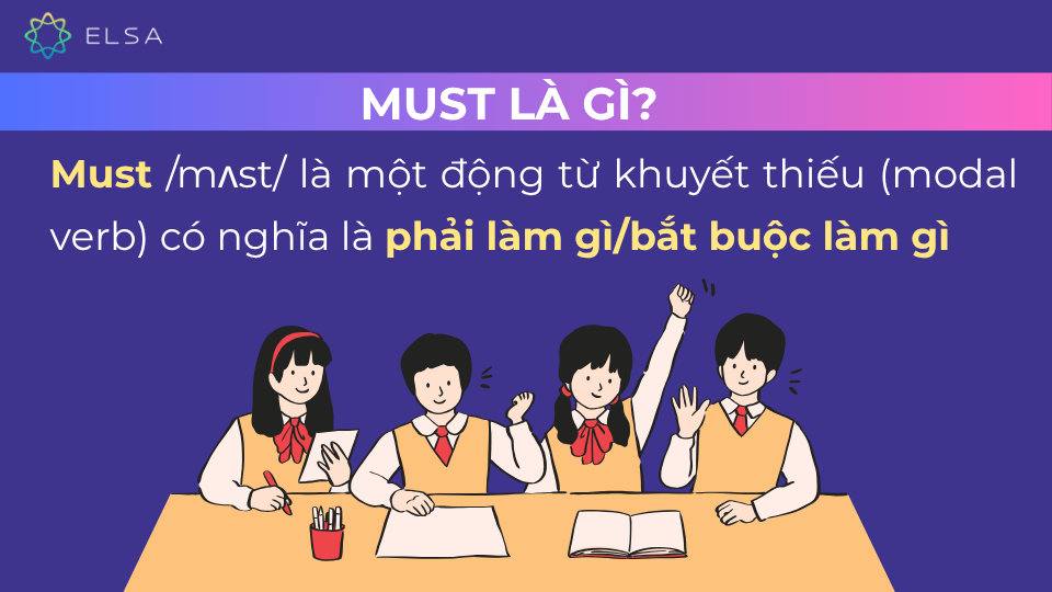 Must có nghĩa là buộc phải làm gì đó Must có nghĩa là buộc phải làm gì đó