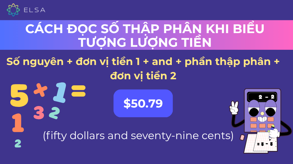 Ví dụ đọc số thập phân trong tiếng Anh khi biểu tượng lượng tiền Ví dụ đọc số thập phân trong tiếng Anh khi biểu tượng lượng tiền