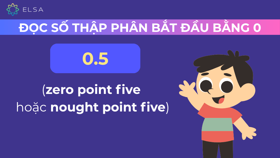 Ví dụ đọc số thập phân bắt đầu bằng 0 Ví dụ đọc số thập phân bắt đầu bằng 0