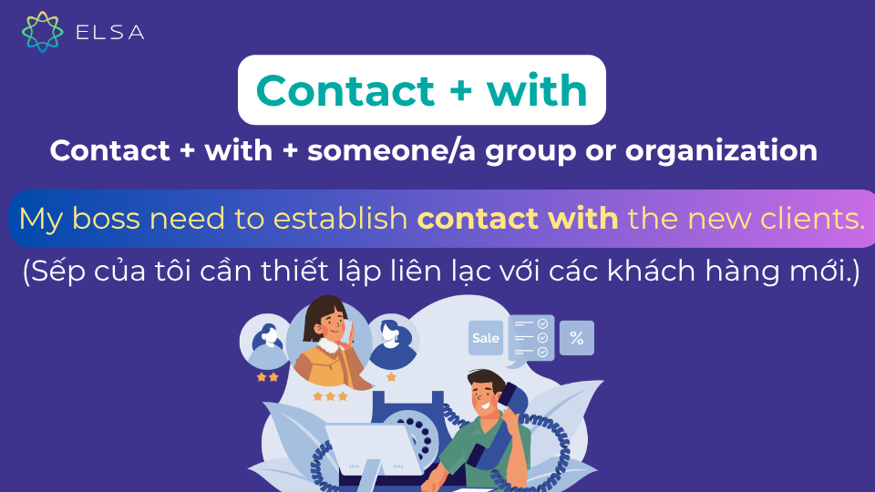 Contact with có nghĩa là liên lạc với ai đó